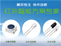 ALS環(huán)境光傳感器、可見光傳感器、貼片光敏采購及使用注意事項(xiàng)