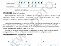 【問答】pir 測試時序時無高電平出現(xiàn)，是 pir 死機了嗎？