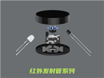 @所有人，鑫永誠(chéng)光電與您相約2023深圳國(guó)際傳感器展